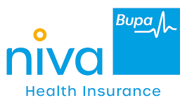 Niva